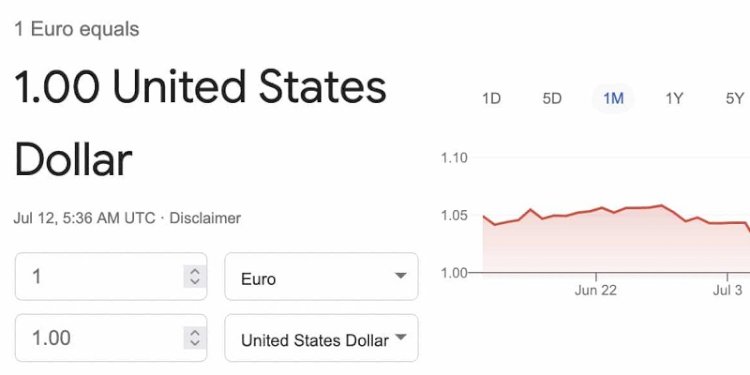 Nilai tukar euro dan dolar AS setara untuk pertama kalinya sejak 2002/Net