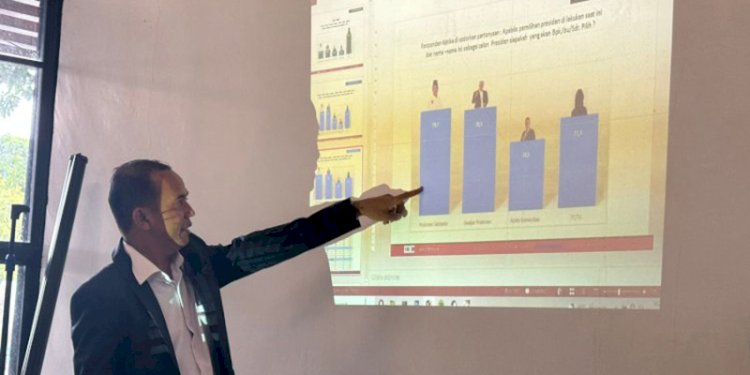 Presentasi hasil survei ARCI/RMOLJatim