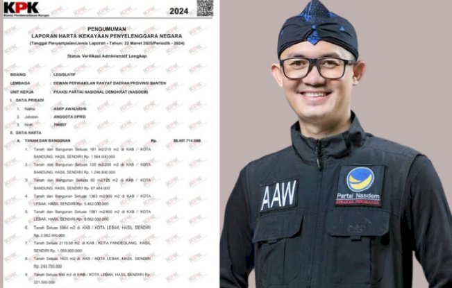 LHKPN KPK milik anggota DPRD Banten, Asep Awaludin (Dok. RMOL Banten)